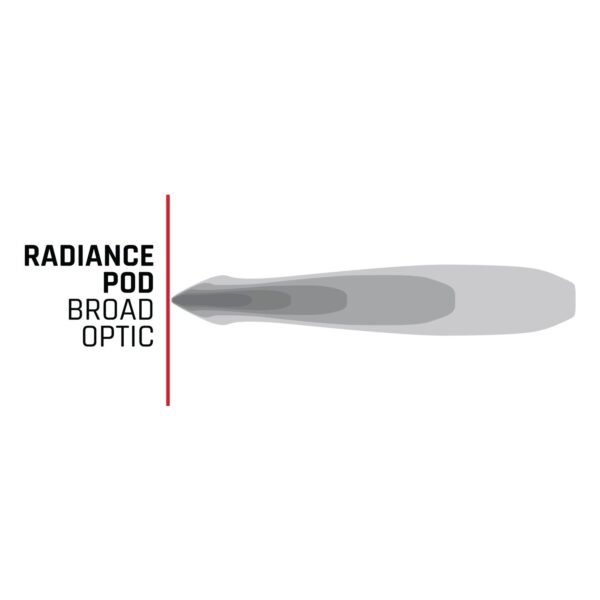 Radiance+ Pod RGBW,  Pair