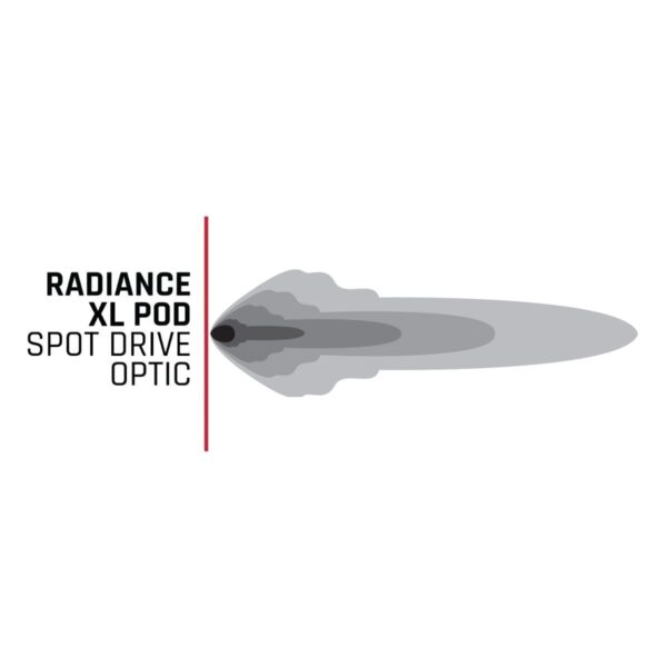Radiance+ Pod XL RGBW,  Pair
