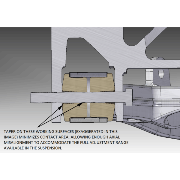 Delrin control arm bushing kit 2014-2019 Corvette.