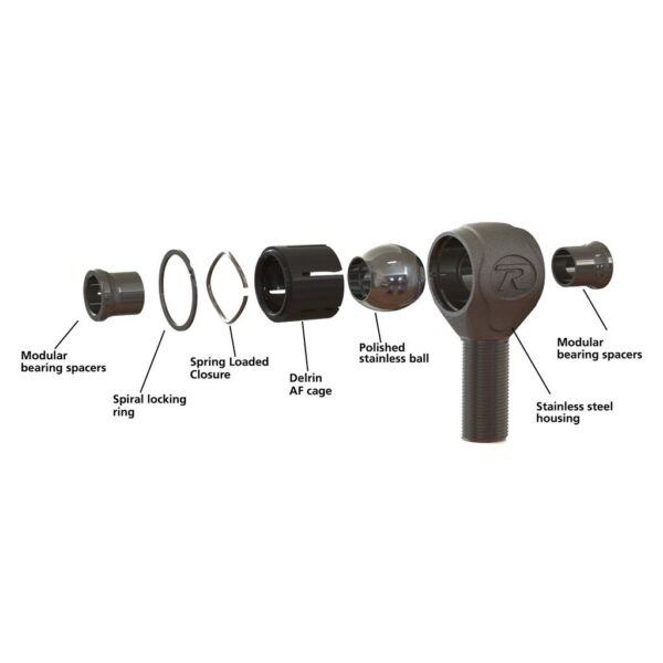 Rear TruLink kit for 1968-1972 GM A-Body.