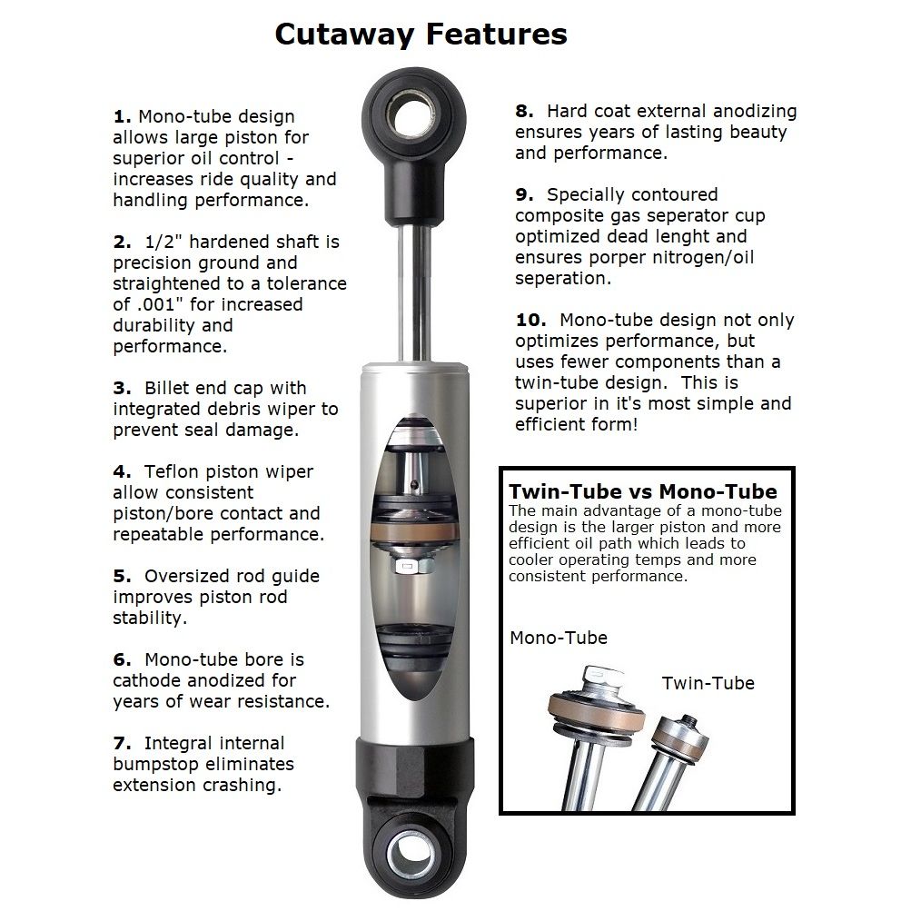 Front HQ Shock Absorber with 5.75" stroke with narrow t-bar/stud mounting.